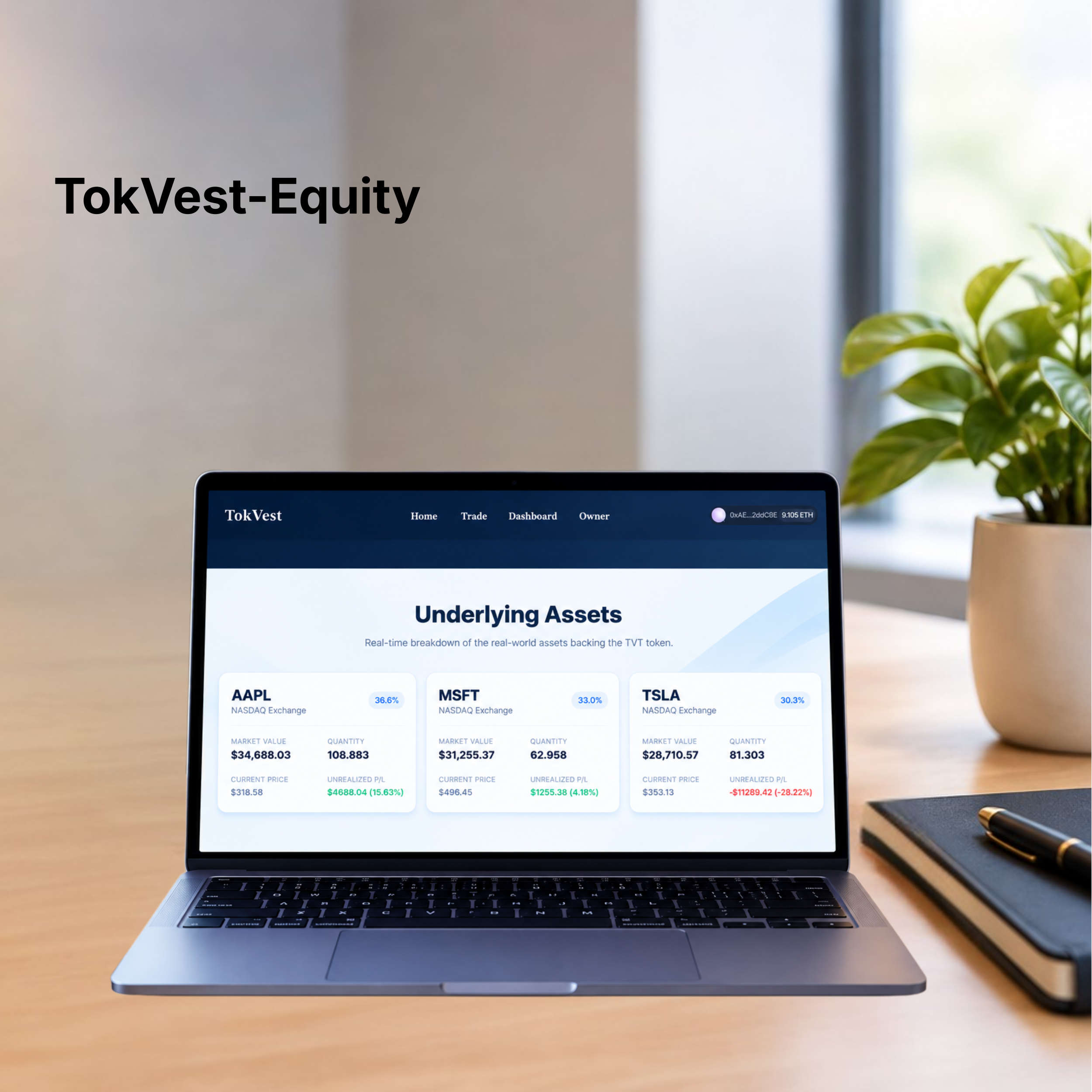 RWA Equity Platform